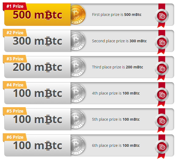 1 mbtc to btc calculator