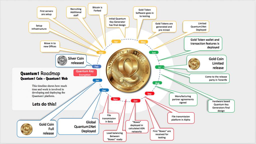  https://bitcointalk.org/index.php?action=profile;u=1925168