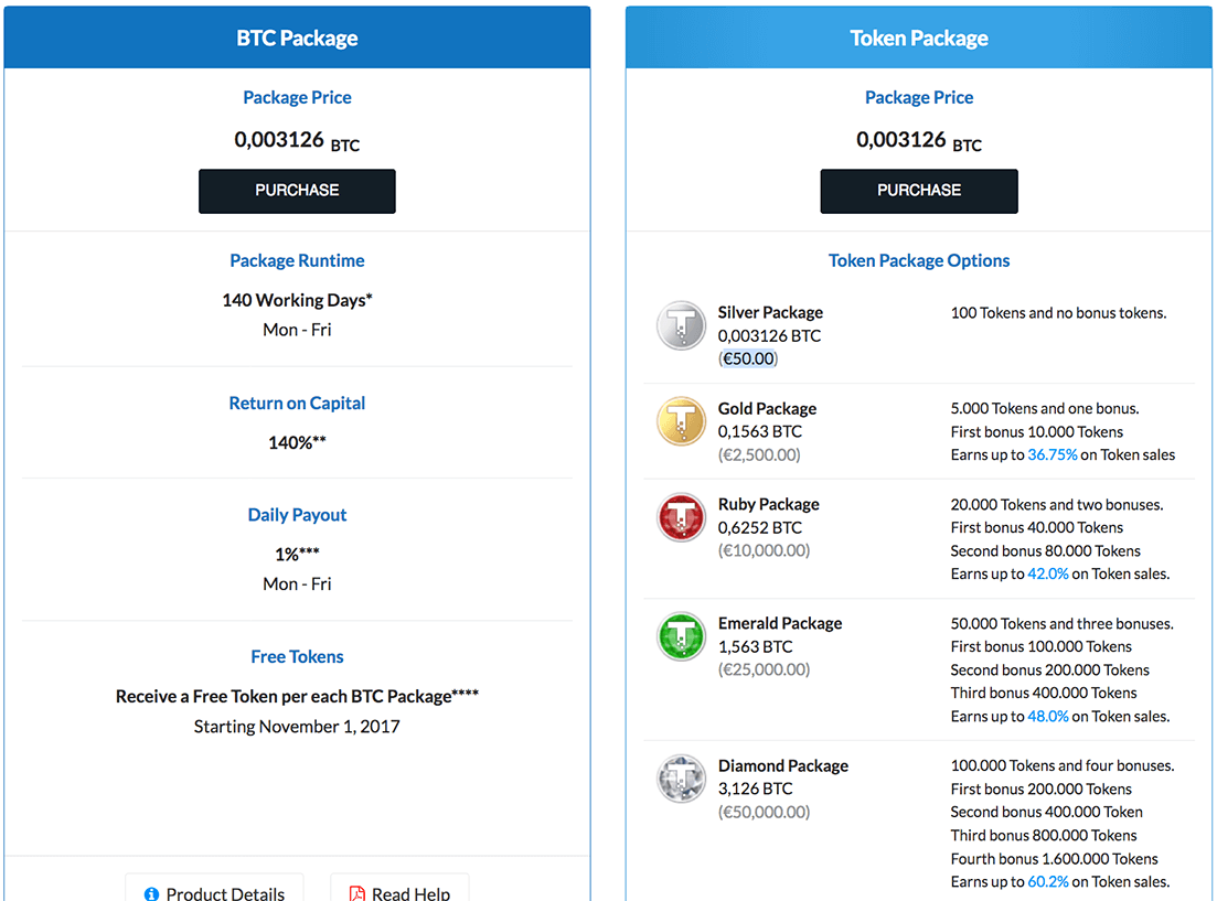 Review on USI-TECH INT