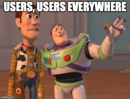 users