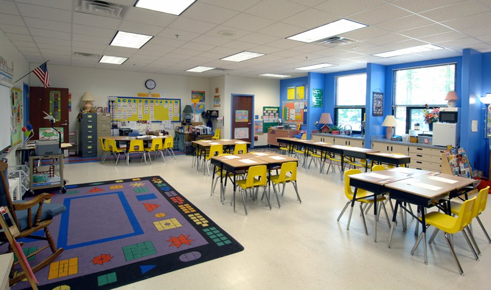 Classroom Decorating Ideas As The Fun Place