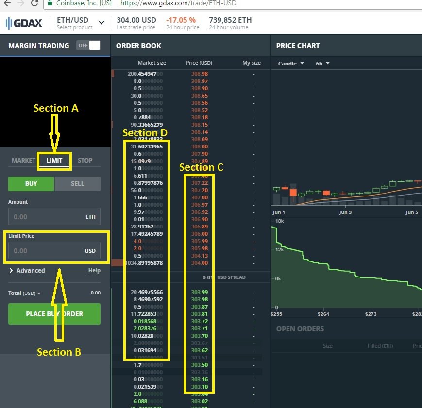 gdax exchange bitcoin for ethereum