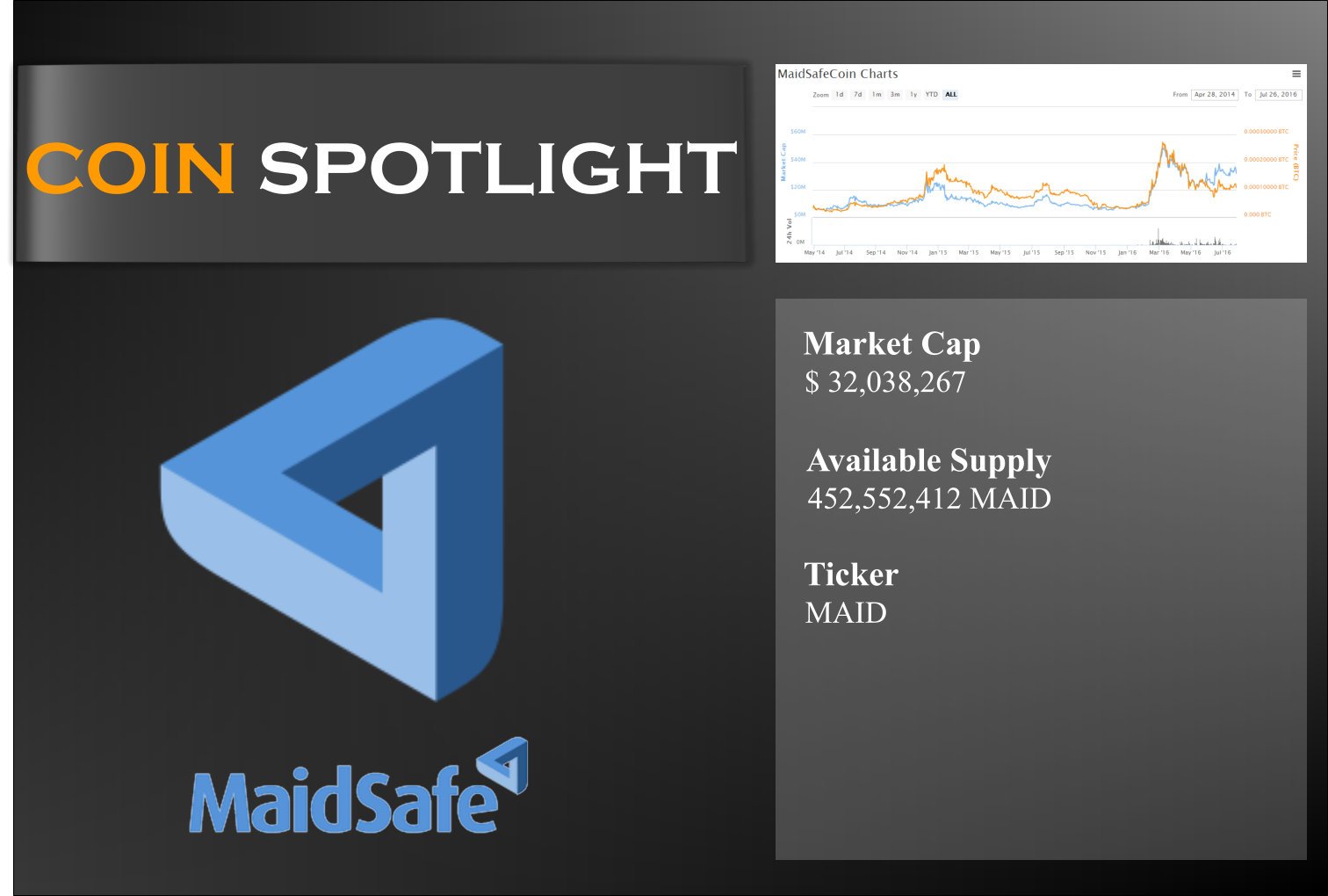 MaidSafeCoin (MAID): What it is and where to get it