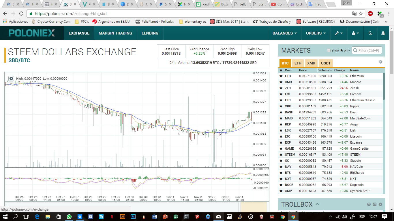 How Can I Download Poloniex Historical Data? / Hold ...