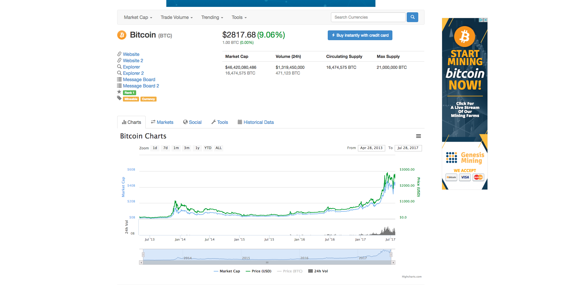 Coinbase vs. Bitstamp Comparison