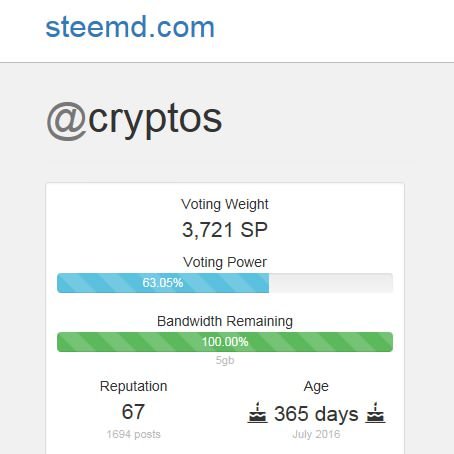 steemd