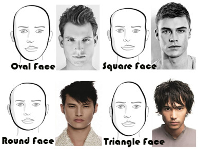 Mens Choosing A Hairstyle That Is Right For You Steemkr