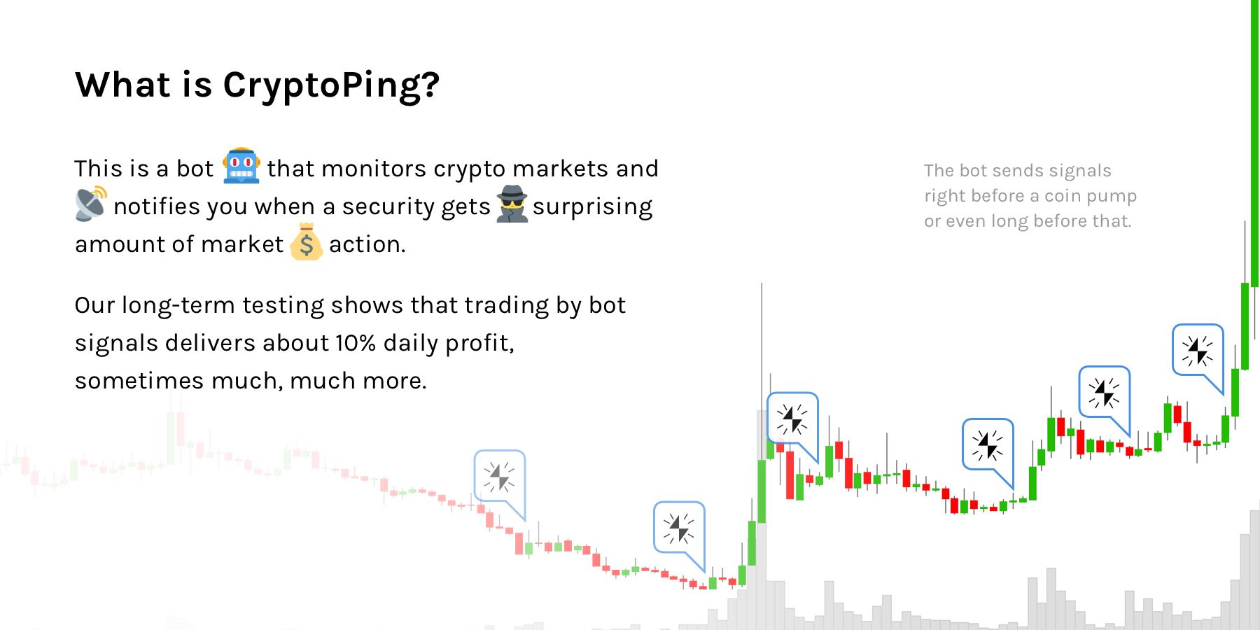 Fibonacci Chart Crypto