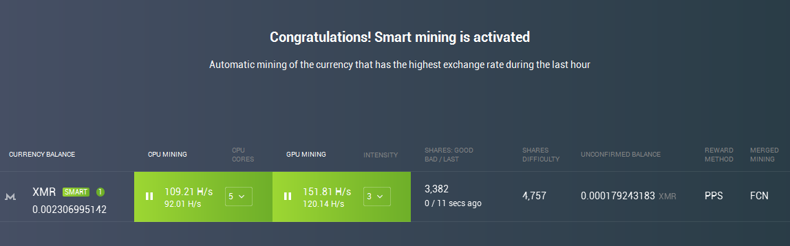 Nvidia Quadro 5000 Mining Hash How Do You Withdraw Mining Profits - 