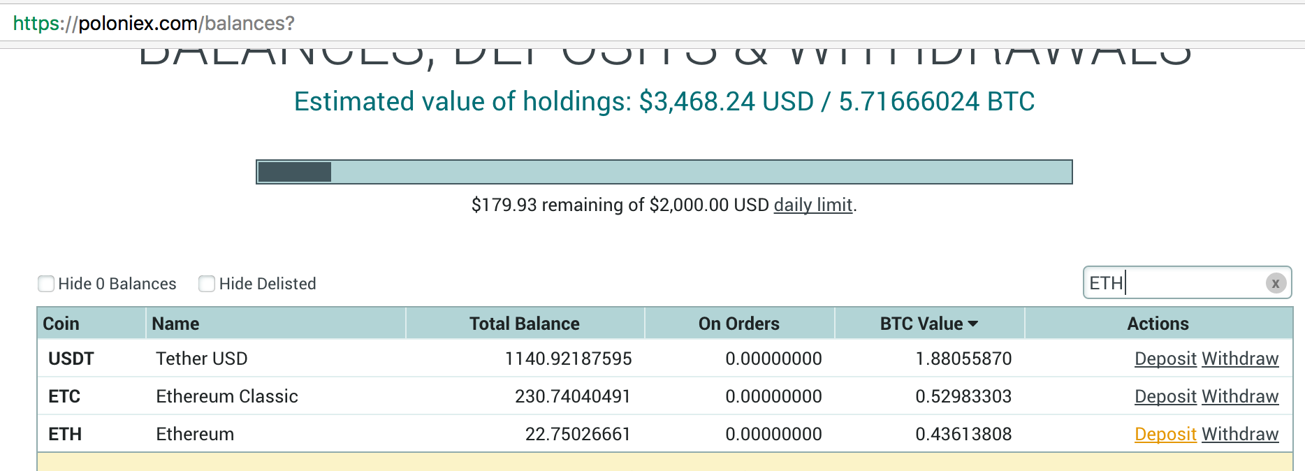 how to withdraw eth to usd in poloneix