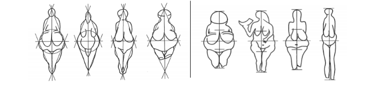 Author Argues That Even In Paleolithic >> Self Portraits Or Fertility Symbols Venus Figurines Of Upper Author Argues That Even In Paleolithic >> Self Portraits Or Fertility Symbols Venus Figurines Of Upper
