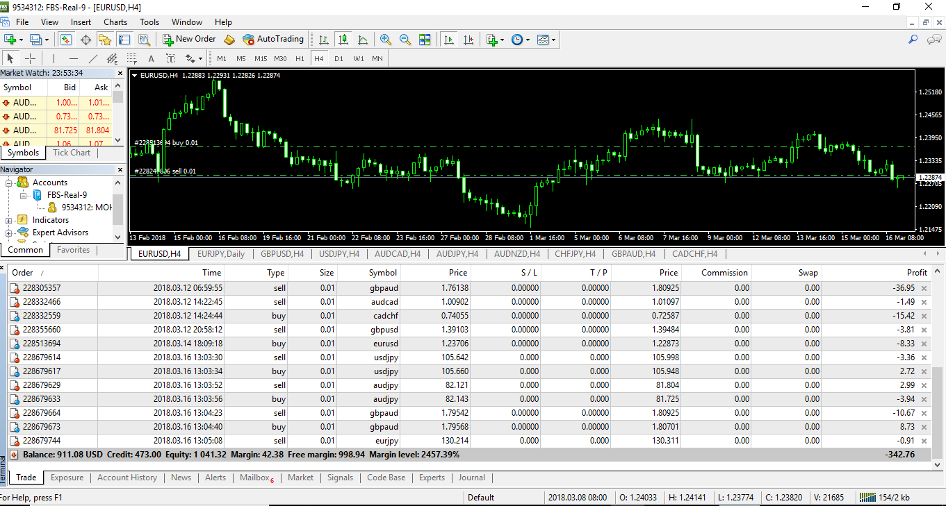 Forex combo system free download foto 5