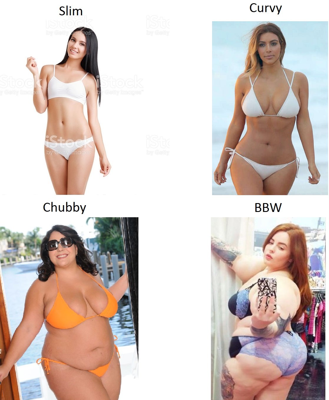 Bbw type Bbw type