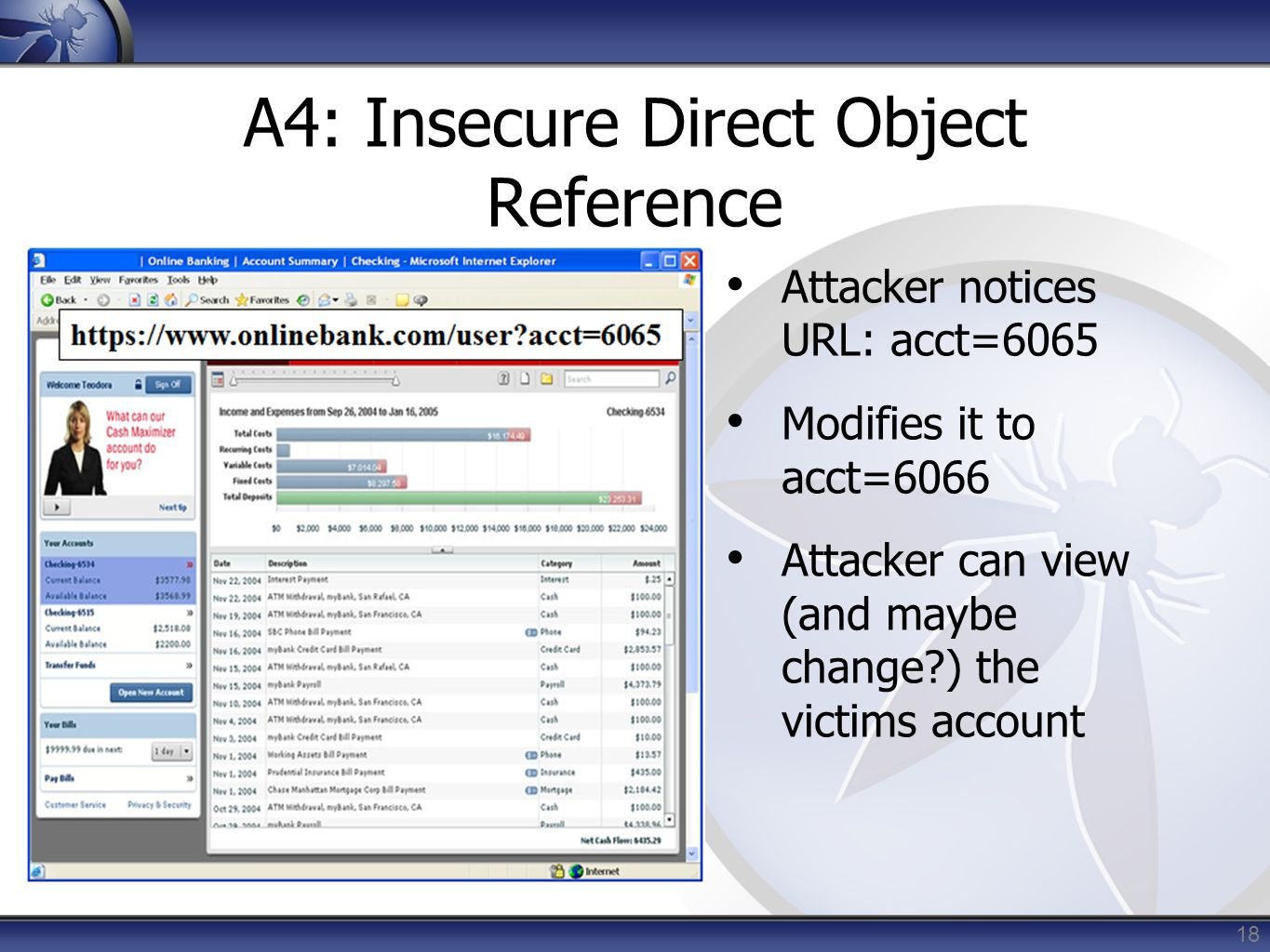 Insecure Direct Object References