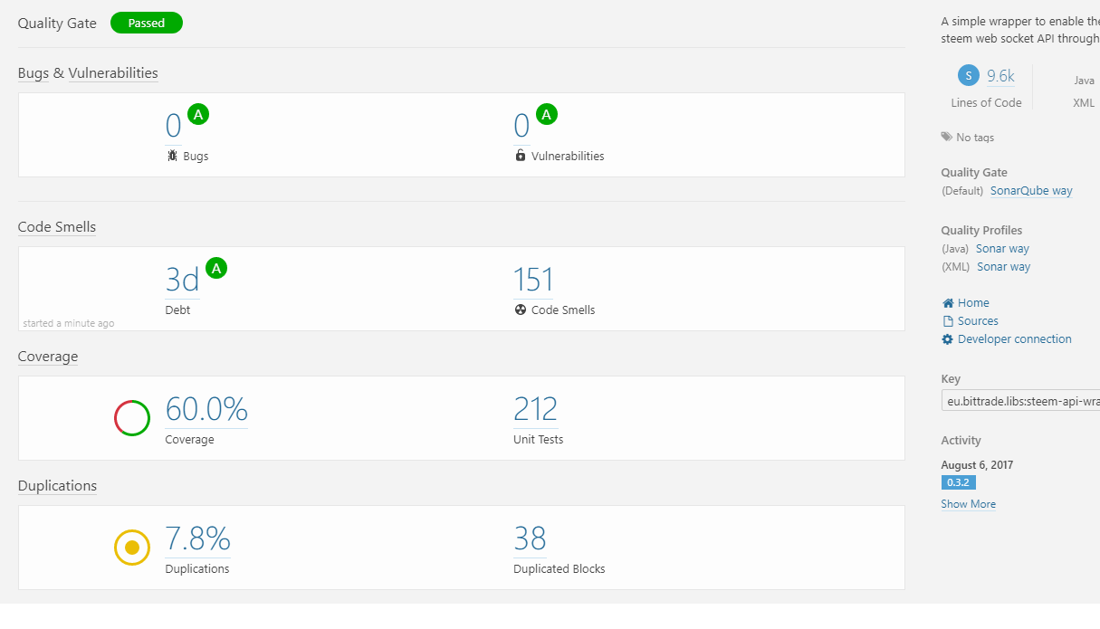 SonarQube