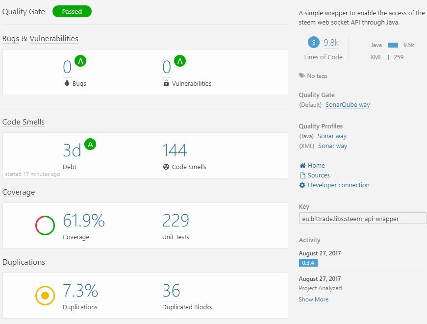 SonarQube