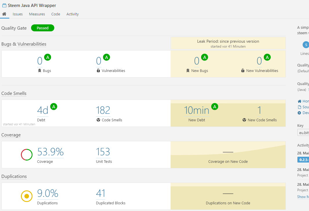 SonarQube