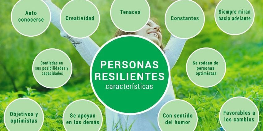 Características de la persona resiliente