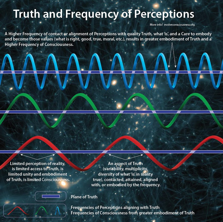 07-degree-frequency-sideview