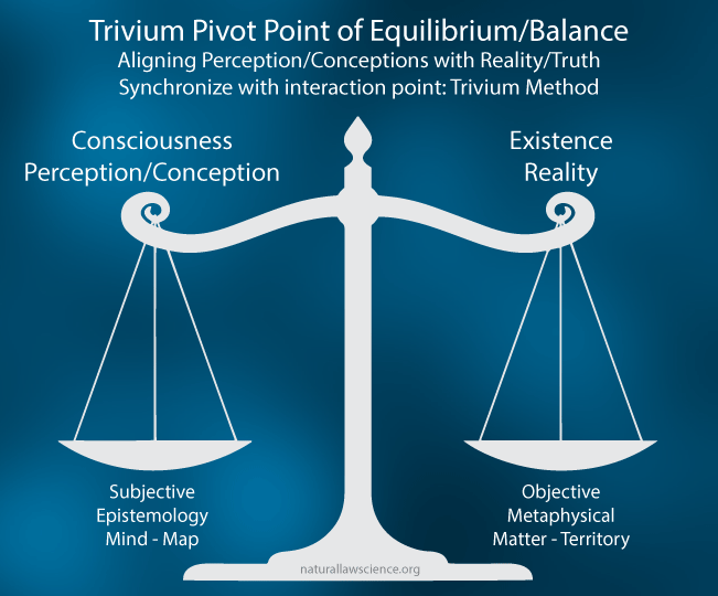 Trivium-Balance-50