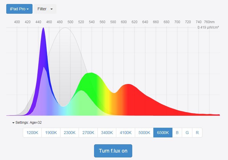 flux4