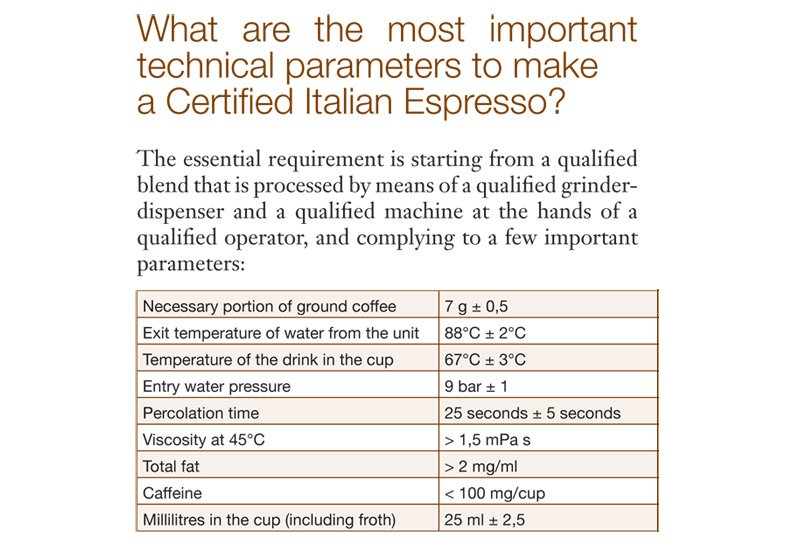 coffee3