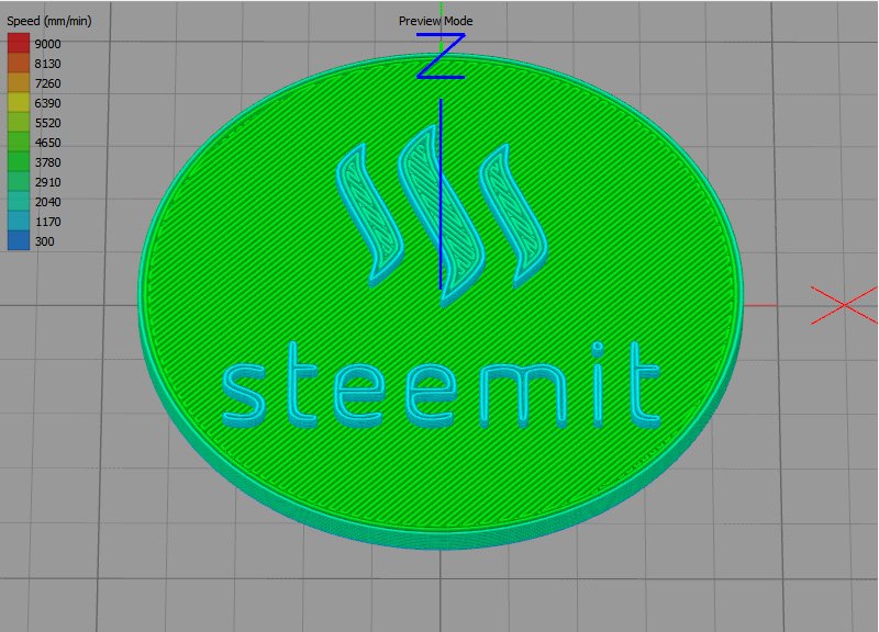 steemit