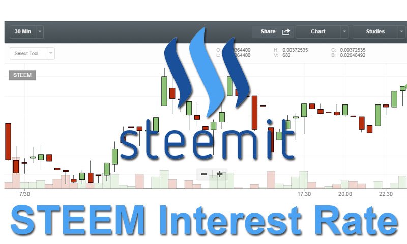 steem