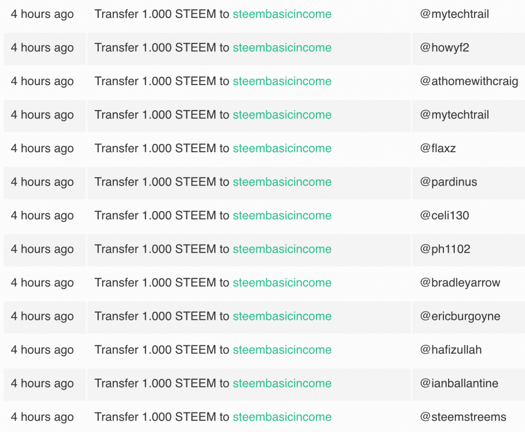 steem