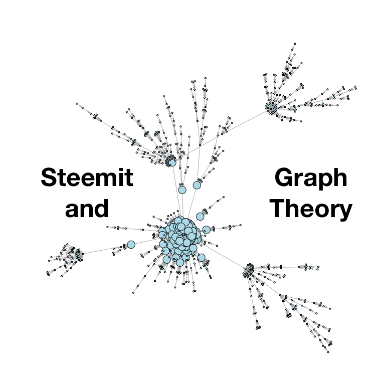 (Almost) Everything YOU Need To Know About Using Graph Theory To Build ...