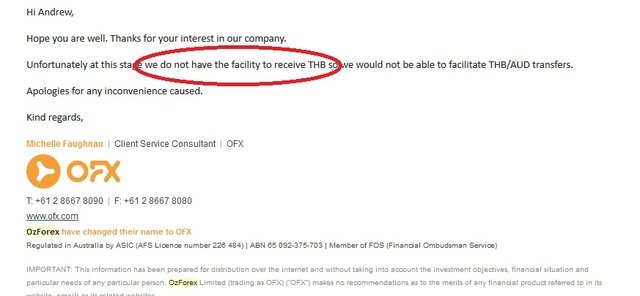 Ozforex transaction fees