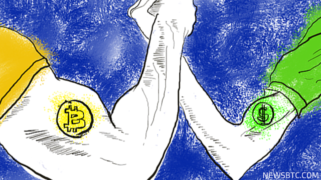 Bitcoin Us Dollar Bitcoin Us Dollar