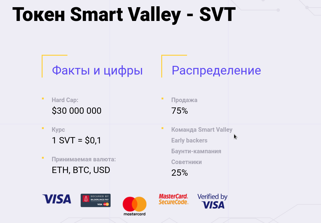Image result for smart valley bounty