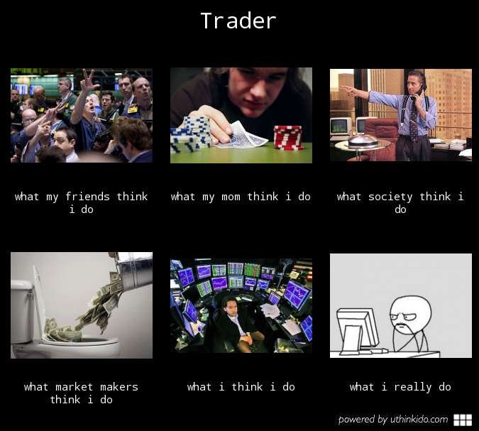 Options trading jokes
