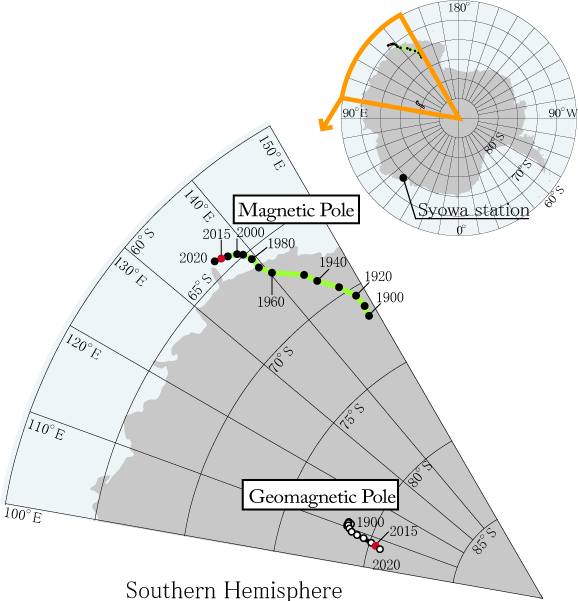 South Pole