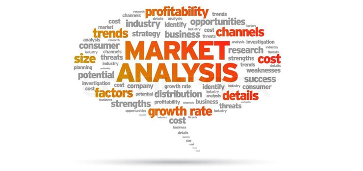 Certificate in trading strategies and market analysis