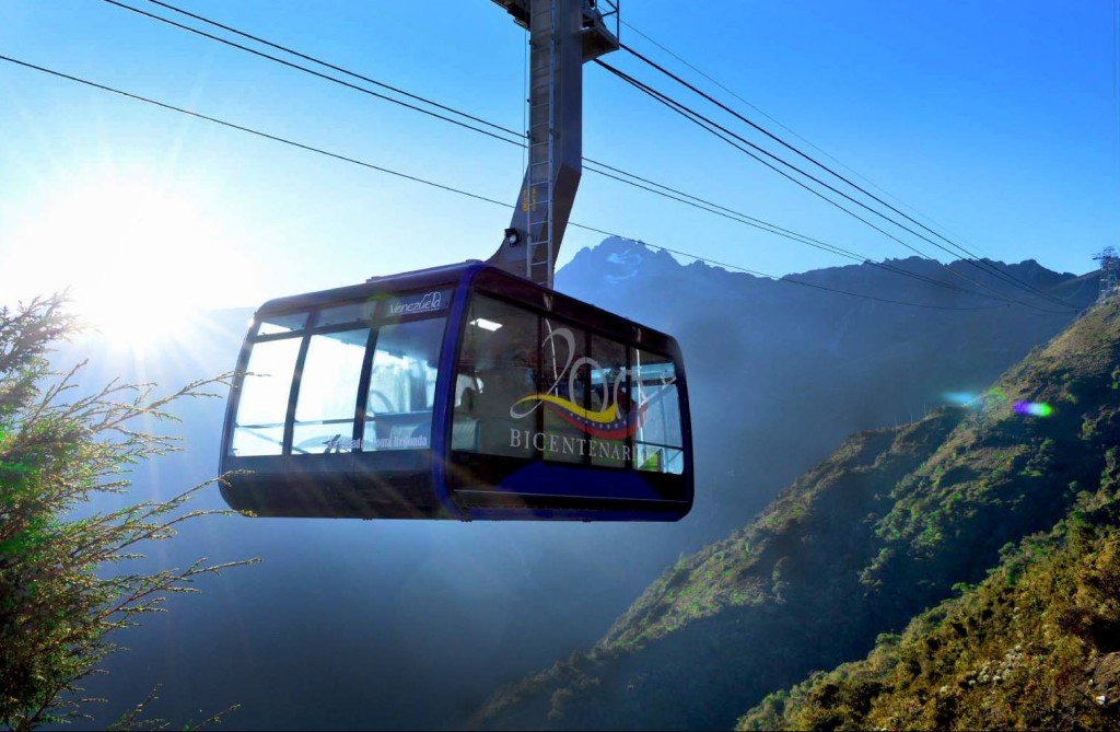 The World's Highest Cable Car Isn't Where You Think It's. — Steemit The World's Highest Cable Car Isn't Where You Think It's. — Steemit