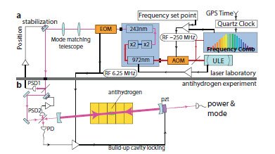 alpha-laserf2e6a.jpg