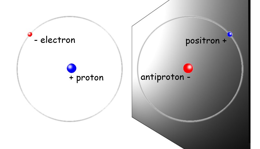 antihydrogen774d8.jpg