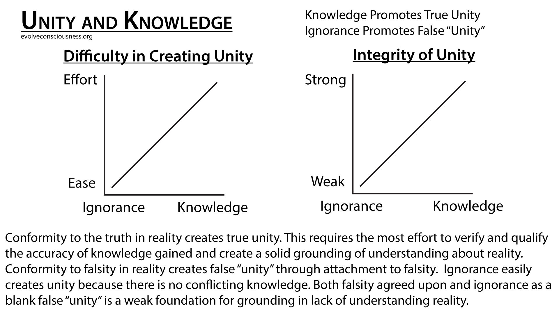 Unity-and-Knowledge35896.png