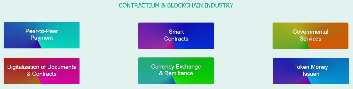 contractium dapp