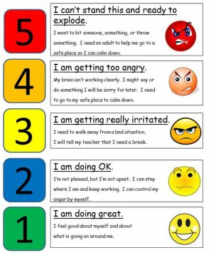 Advocate4Autism #4 - Top 3 Tools for Self-Regulation/Emotional ...