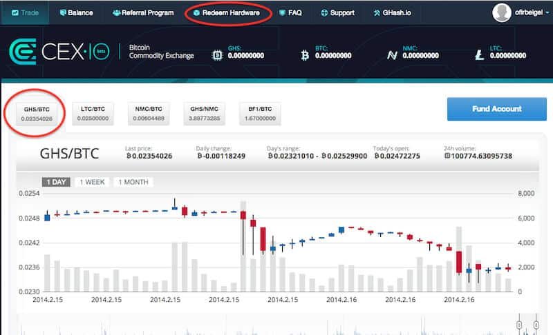 Mining in 2018/2019