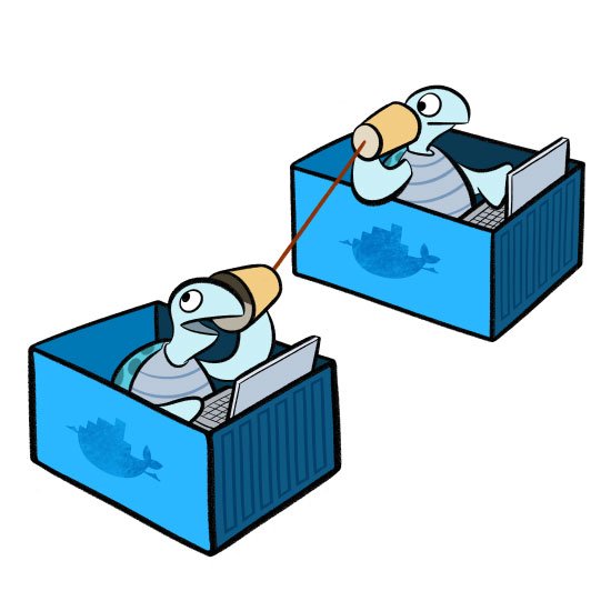 DOCKERNETWORK