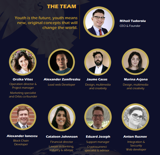 Image result for tim orbis ICO