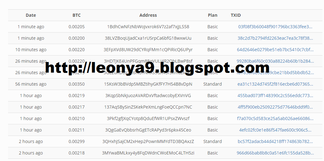 Free bitcoin bonus sign up