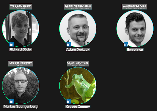 Jibbit ICO - Blockchain Meets Cannabis