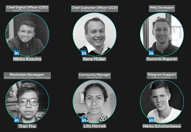 Jibbit ICO - Blockchain Meets Cannabis