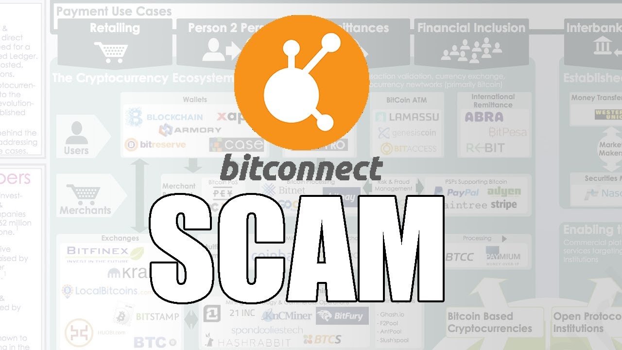 Bitconnect Malaysia | bye bye shitconnect steemit Bitconnect Malaysia | bye bye shitconnect steemit