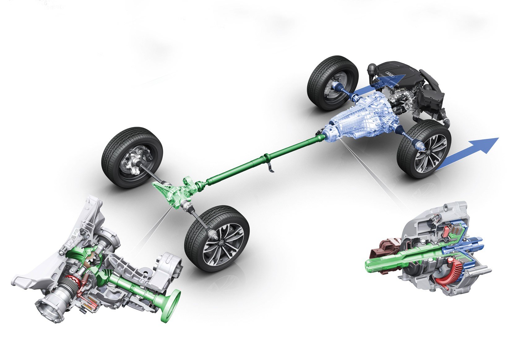Four Wheel Drive Systems